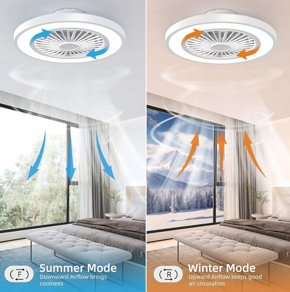 Ceiling Fan with LED Lamp Remote Control Silent Timer White TTC 45W 6500K 54 cm Brand no brand