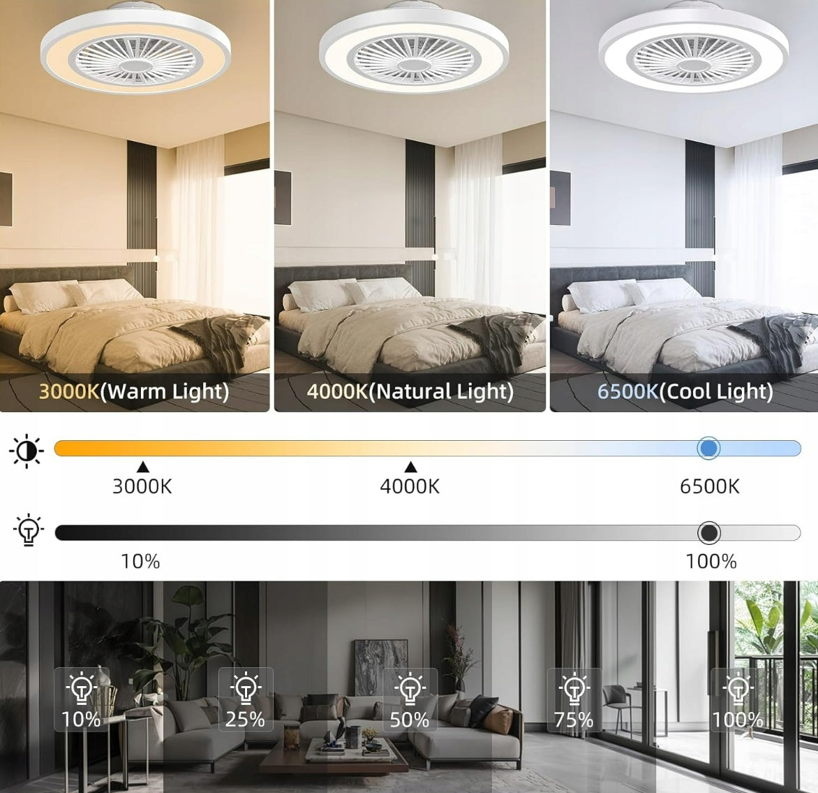 Ceiling Fan with LED Lamp Remote Control Silent Timer White TTC 45W 6500K 54 cm Manufacturer code 746559987750