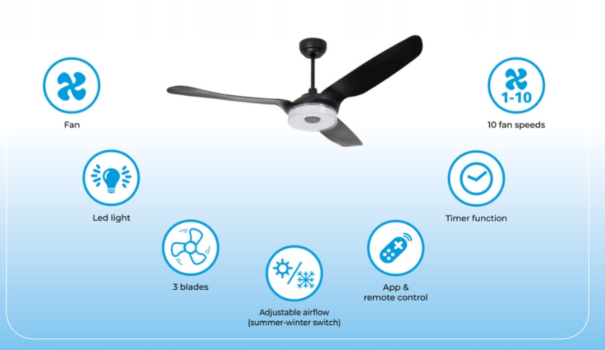 Ceiling Fan with Led Lamp 160cm, with Remote Control, 3 Blade Wi-Fi Packaging status original