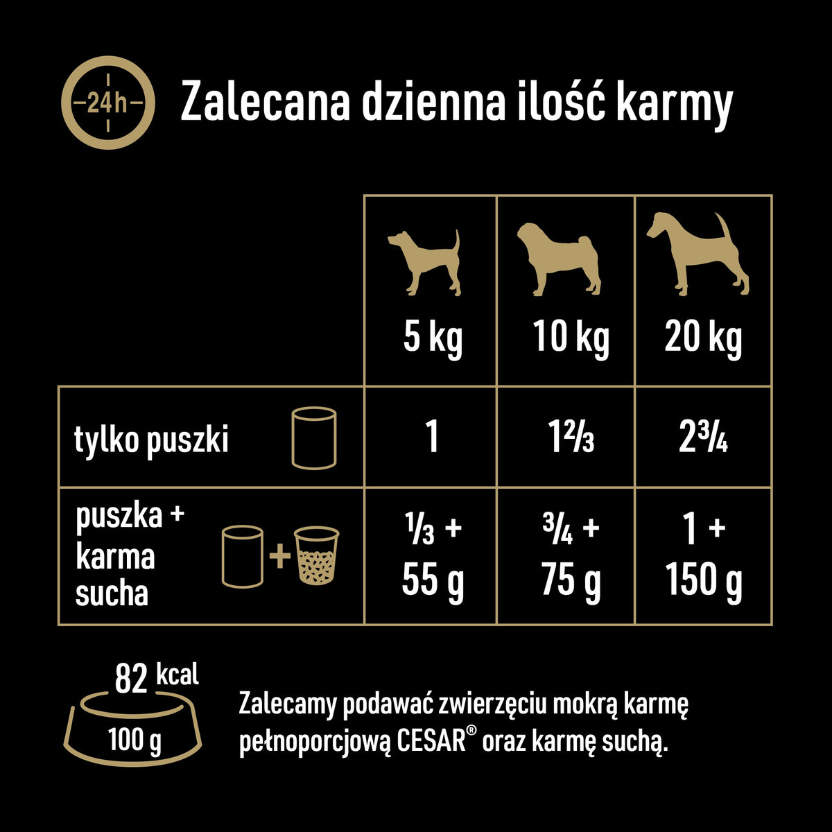 Cesar wet food chicken 0,4 kg Brand Cesar