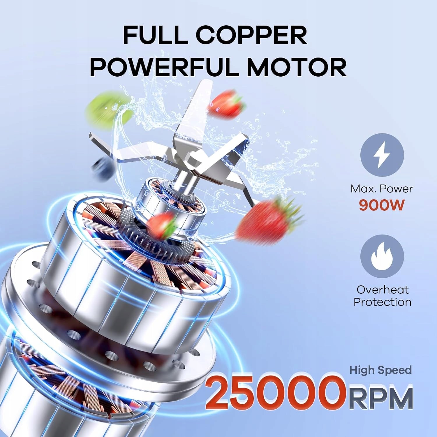 Chalice Blender Smoothie Maker Ganiza 900W 3x Bottle Cocktail Mixer Manufacturer code 6915300099668
