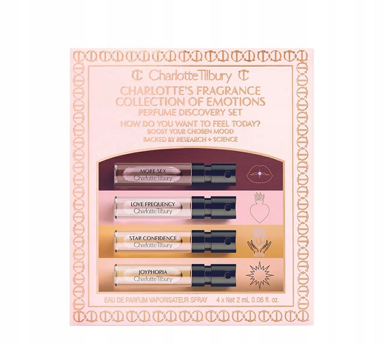 Charlotte's Fragrance Collection of Emotions Mini Perfume Set