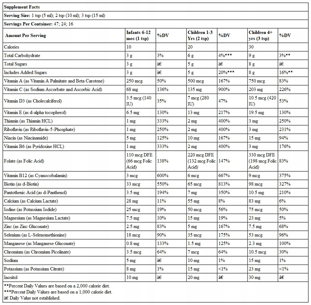 ChildLife Multi Vitamin & Mineral 237ml mango orange multivitamin liquid Brand ChildLife