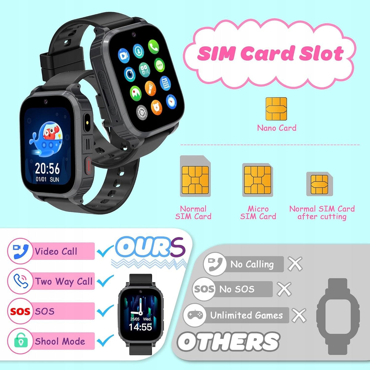Children's Smartwatch Ruopoem Blue GPS 4G Video Call IP68 Manufacturer code Smartwatch zegarek wodoszczelny
