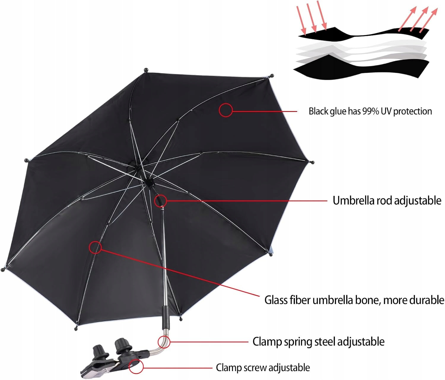 Children's Umbrella for Stroller Universal Black UPF 50+ with Stroller Clip Diameter 76 cm