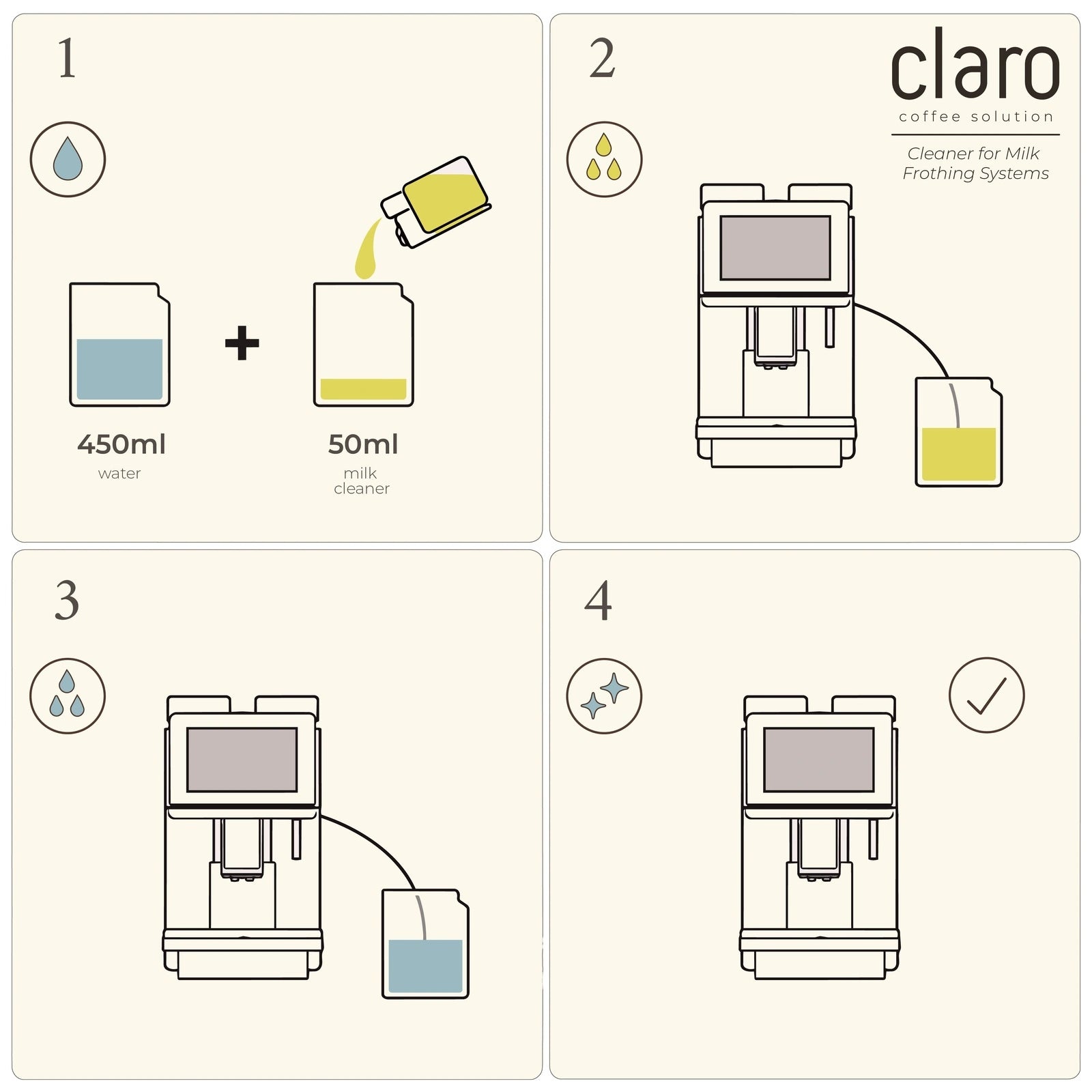 Claro milk system care liquid 2x1L 40=cycles replacement Jura Manufacturer code Claro Milk Clean Yellow
