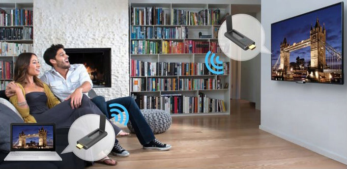 ClickCast WIRELESS AUDIO-VIDEO SIGNAL TRANSMISSION SYSTEM BYOD Switcher EAN (GTIN) 5904384019175
