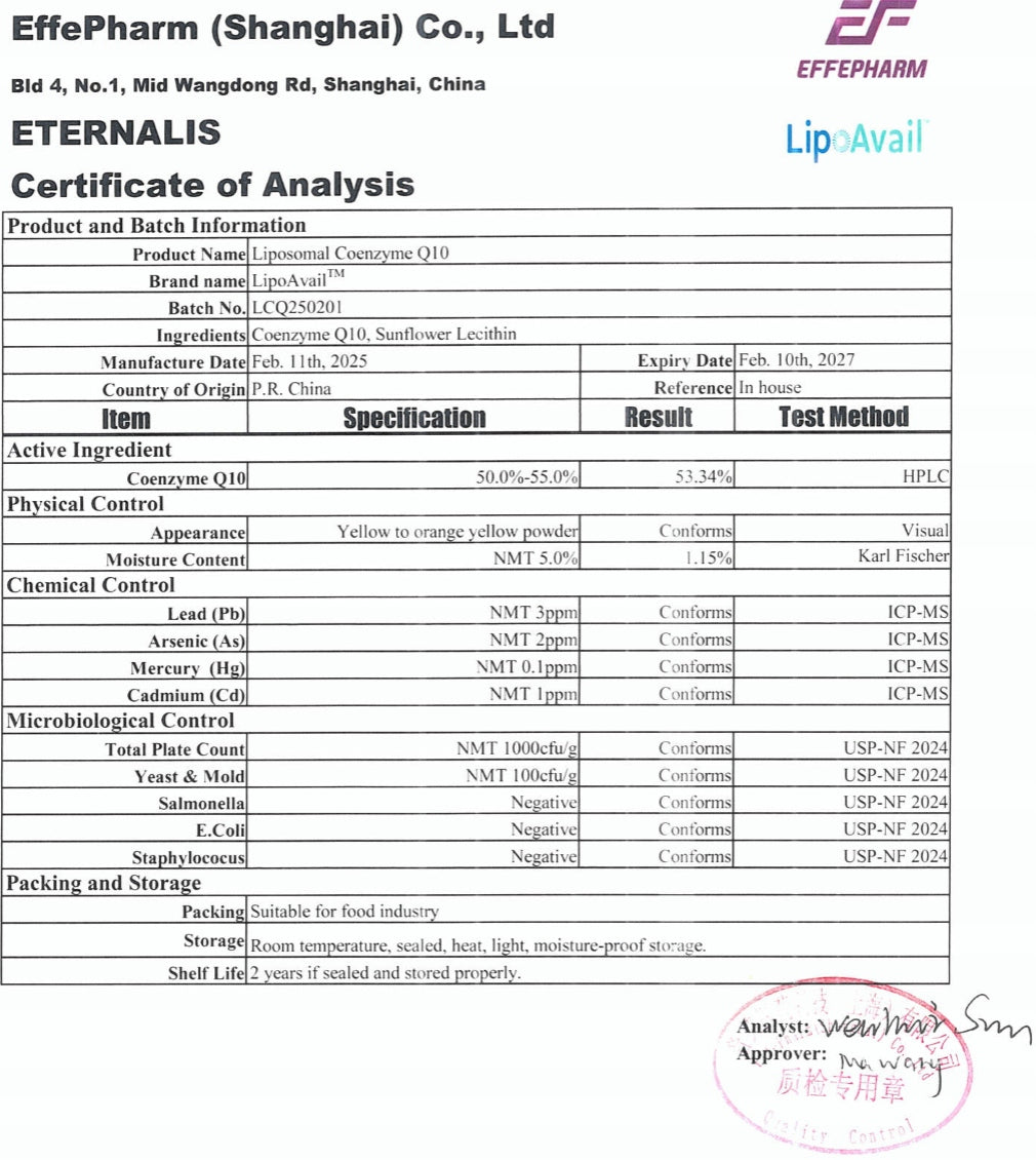 Coenzyme Q10 Liposomal LipoAvail(r) EffePharm Eternalis 125mg 30 kaps. EAN (GTIN) 5905701714346