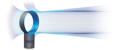 Column fan Dyson Cool AM07 white Manufacturer code 300912-01