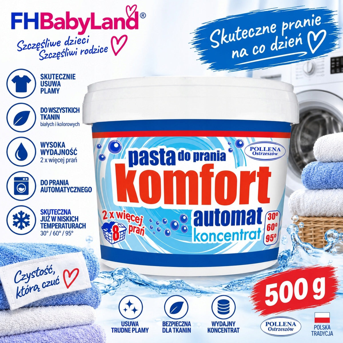 Comfort laundry paste automatic 500 g 5900133006823 Manufacturer code KOMFORTPAST500