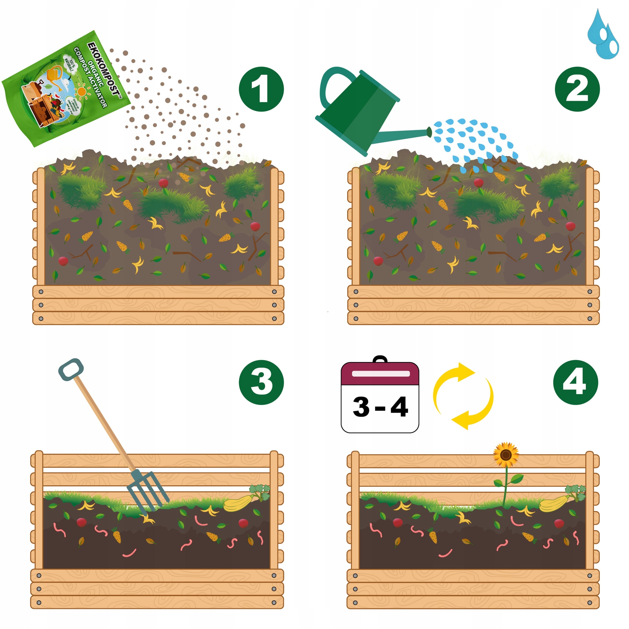 Concentrate, accelerator, compost activator. Bacteria + Trichoderma 800 g Agent type organic, natural