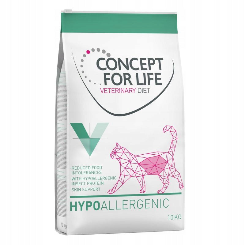 Concept for Life Veterinary Diet Hypoallergenic Insect 10kg