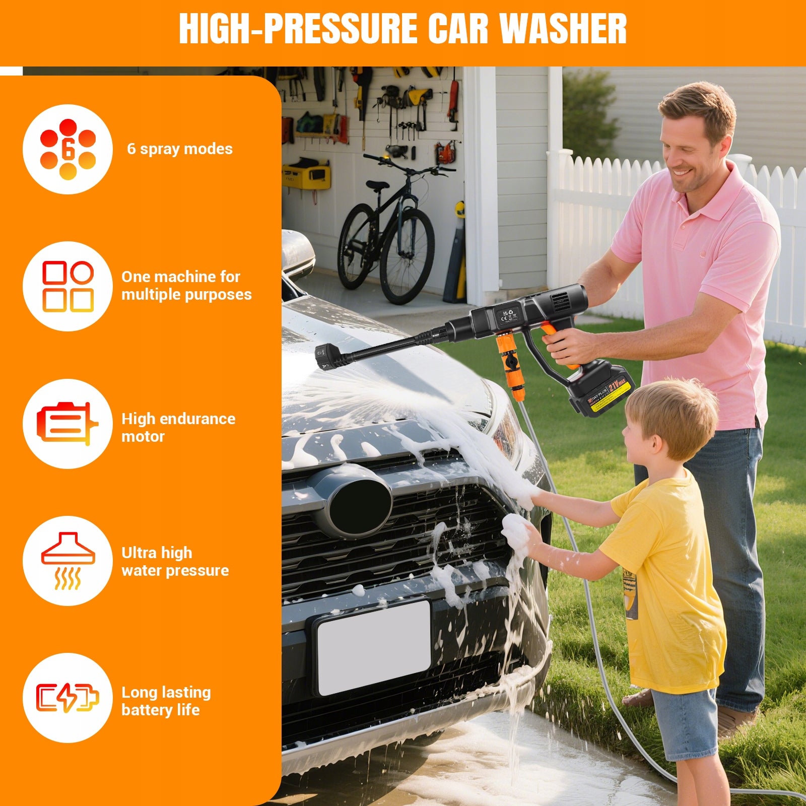 Cordless High-Pressure Car Washer – 6 Spray Modes – Self-Priming Packaging status original