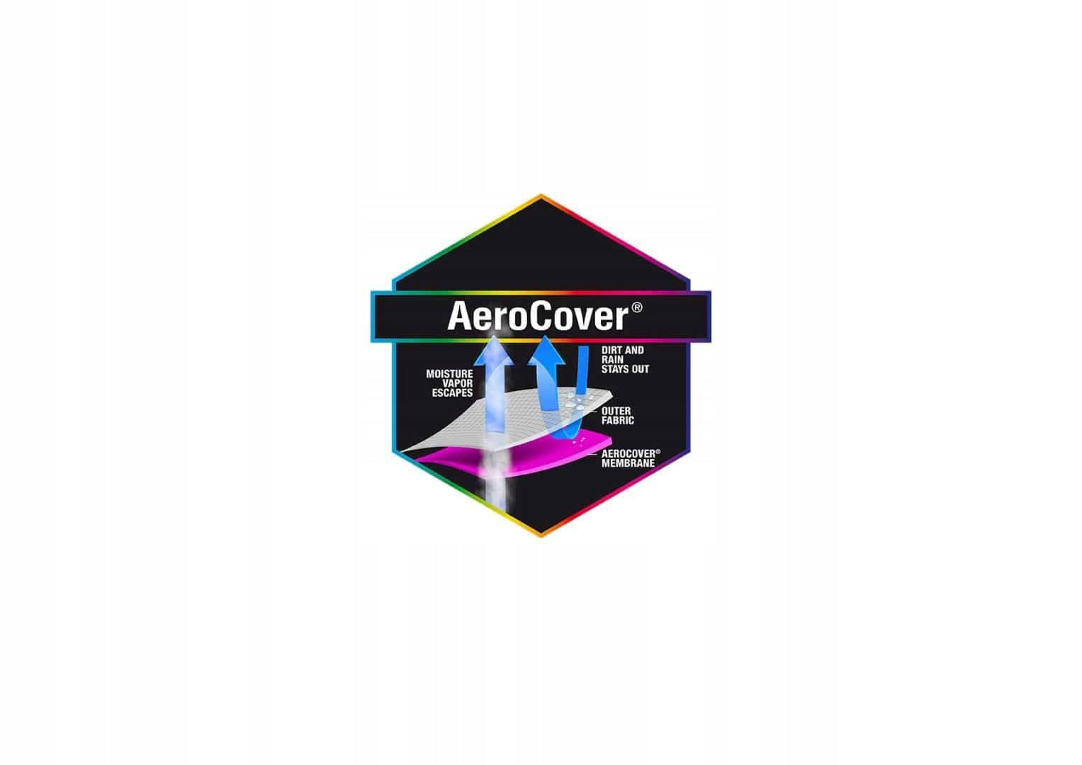 Corner Garden Set Cover 275x275x90x30-45-70 7881 AeroCover Product width 275 cm