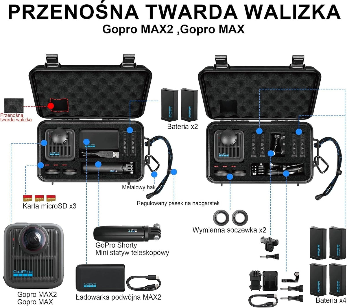 Cover MAX 6,8 x 14,8 x 24,2 cm black Color black