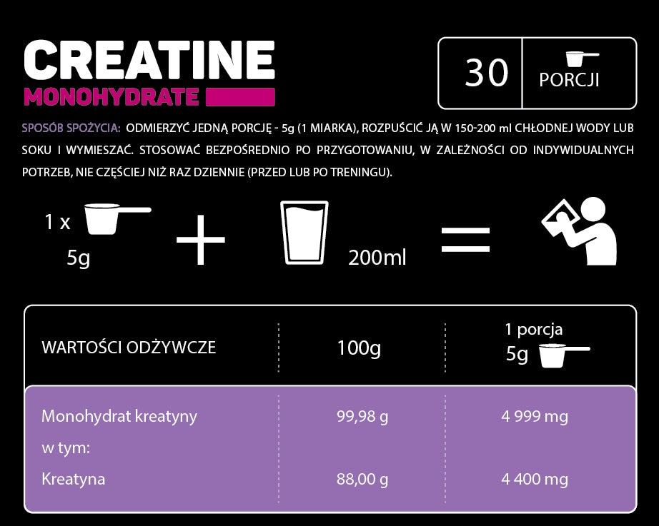 Creatine Monohydrate PURE 150g Endorfina.shop Packaging status original