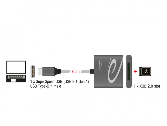 Čtečka paměťových karet Delock USB-C Card Reader pro XQD 2.0 Manufacturer Delock