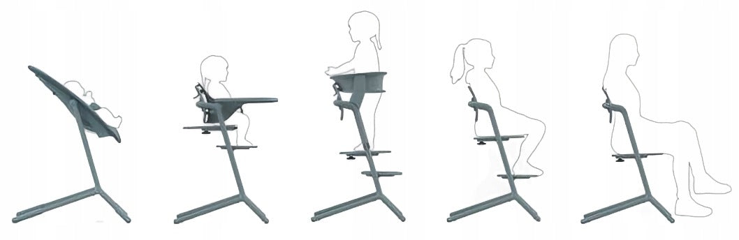 Cybex Gold Lemo 4in1 high chair grows with baby Packaging status original