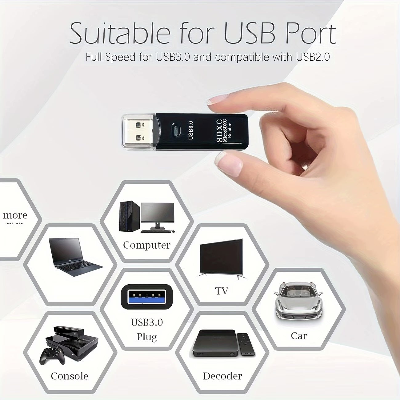 Czytnik kart pamięci SDXC / microSDXC na USB-A (3.0) Supported memory cards Micro Secure Digital (micro SD) Secure Digital (SD)