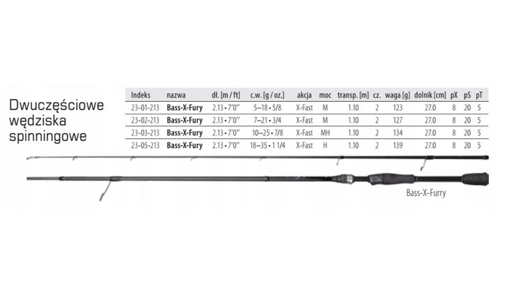 D - Spinning on ZANDER BASS-XFURY 2.13m 7-21g DR Brand Dragon