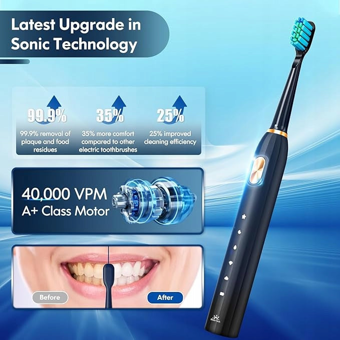 DADA-TECH Electric Toothbrush with 5 Cleaning Modes /Q Manufacturer code 0755641566537