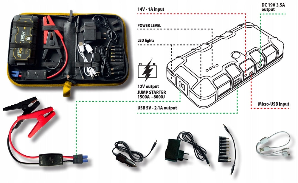 Įkroviklis, avarinis užvedimas Deca Fast 15K 12V