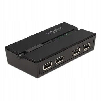 DELOCK USB 2.0 Switch for 4 PCs to 4 Devices