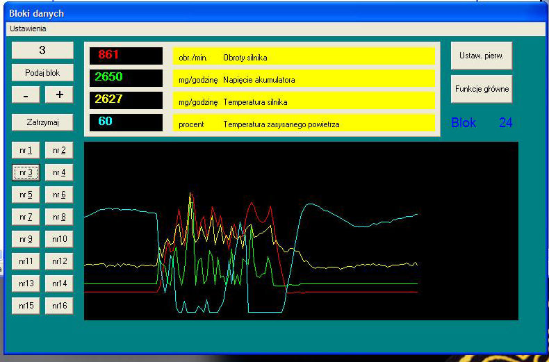 DIAGNOSTIC INTERFACE KKL VAG VW AUDI SKODA SEAT FTDI232 VAGCOM POLISHVAG Brand Versus