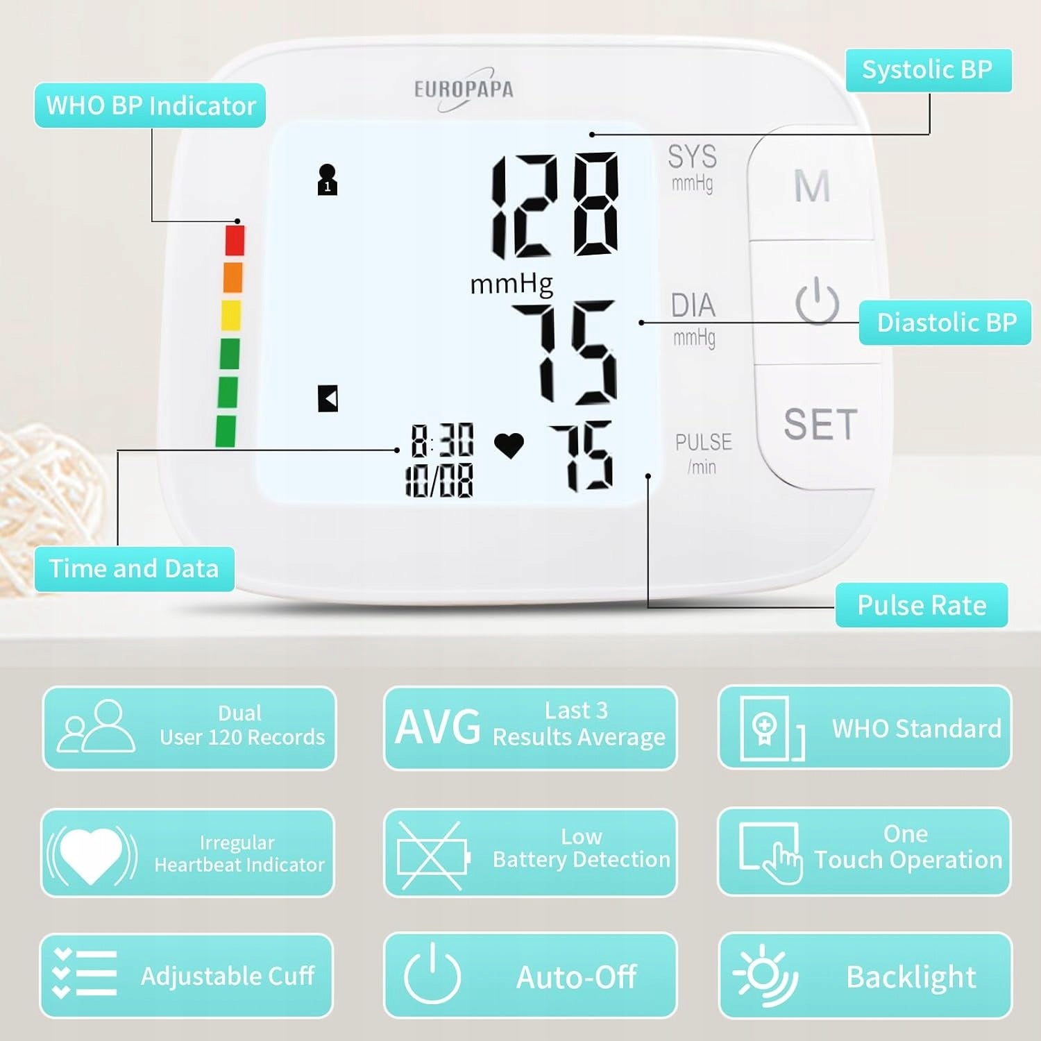 DIGITAL BLOOD PRESSURE MONITOR AUTOMATIC LARGE CUFF 22-42CM 2 USER Medical device no