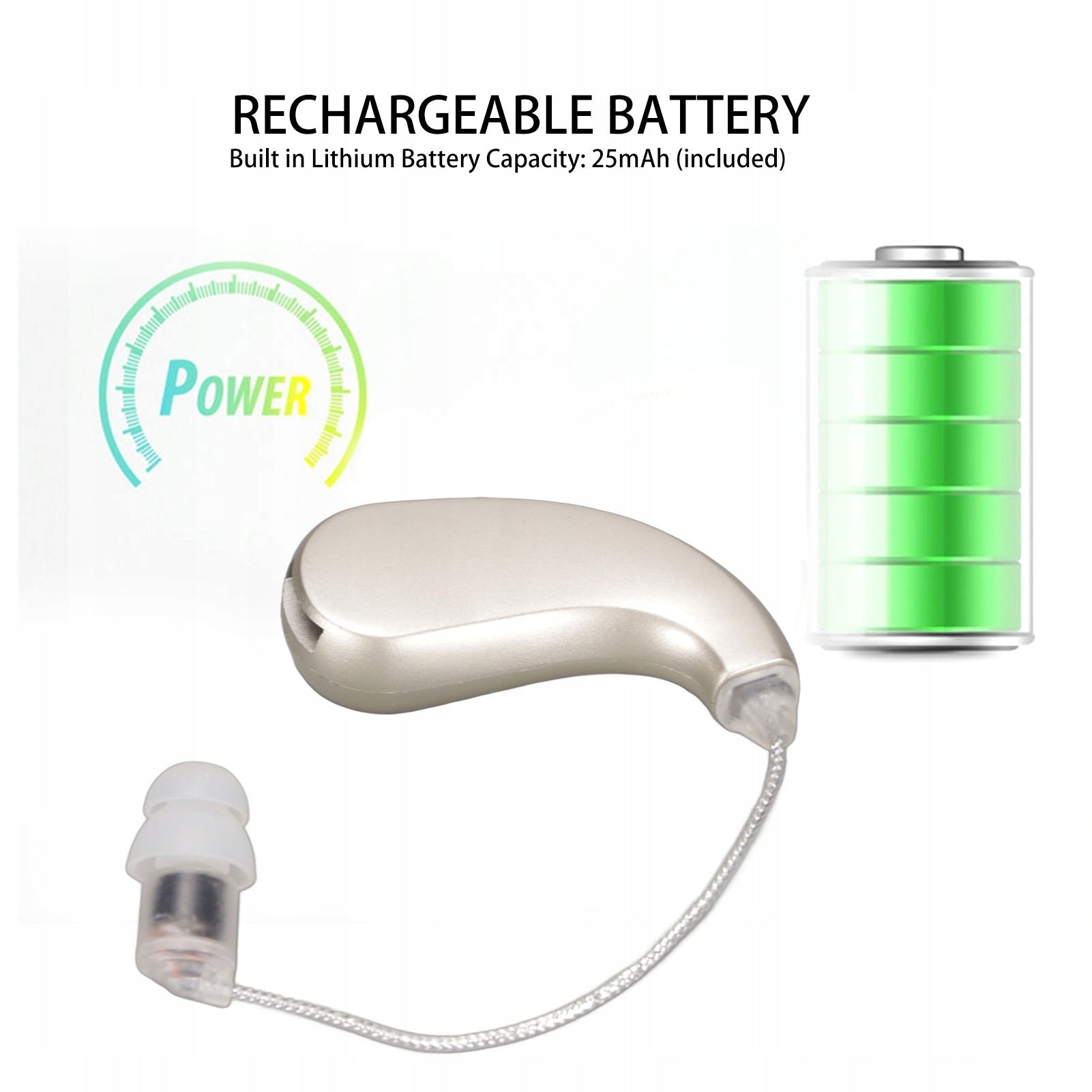 DIGITAL HEARING AMPLIFIER HEARING AID AMPLIFIER FOR THE DEAF Medical device no