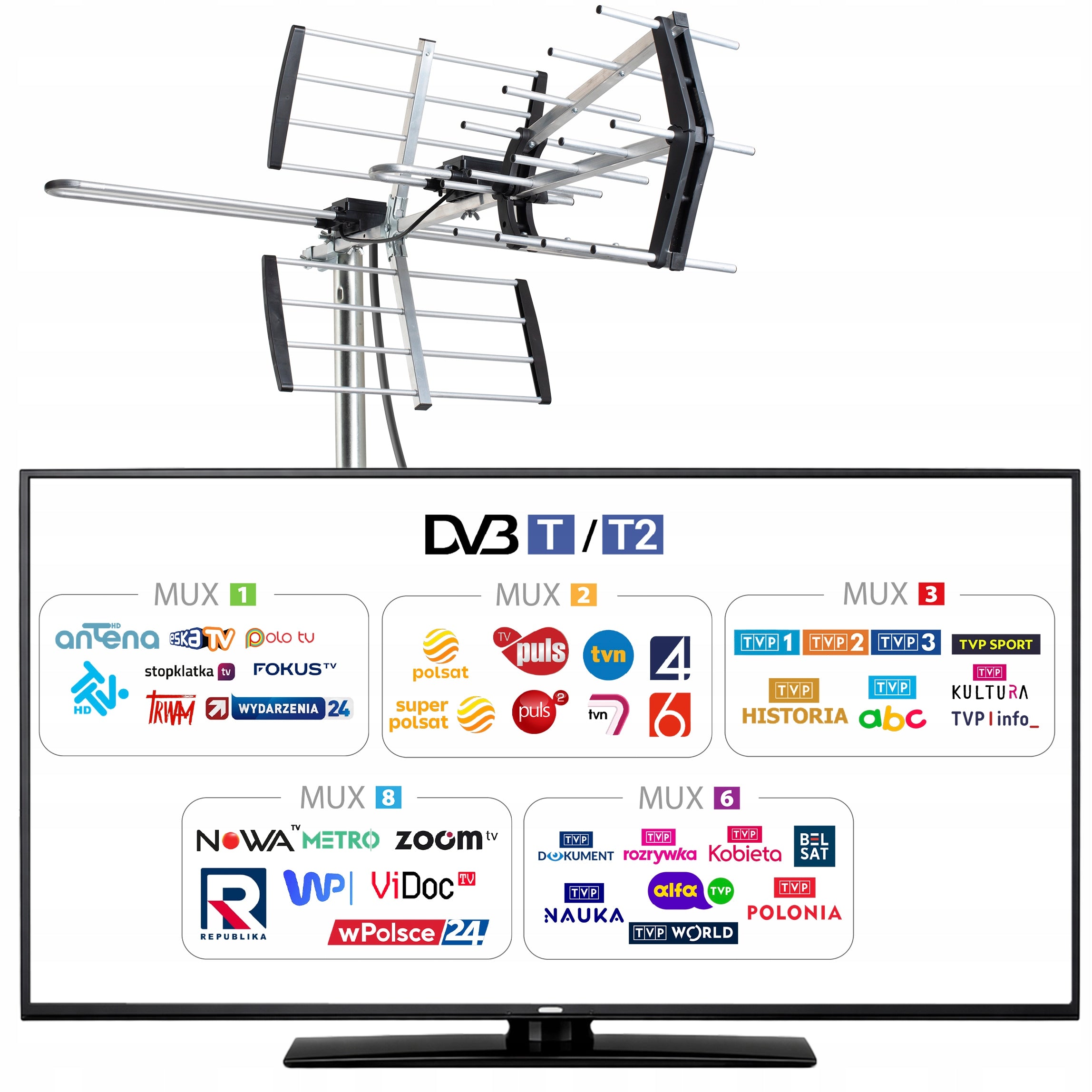 DIRECTIONAL TV ANTENNA TERRESTRIAL COMBO DVB-T2 MUX8 LTE HD ULTRA HD 4K VAYOX Manufacturer code Antena DVB-T2 kierunkowa zewnętrzna VA900