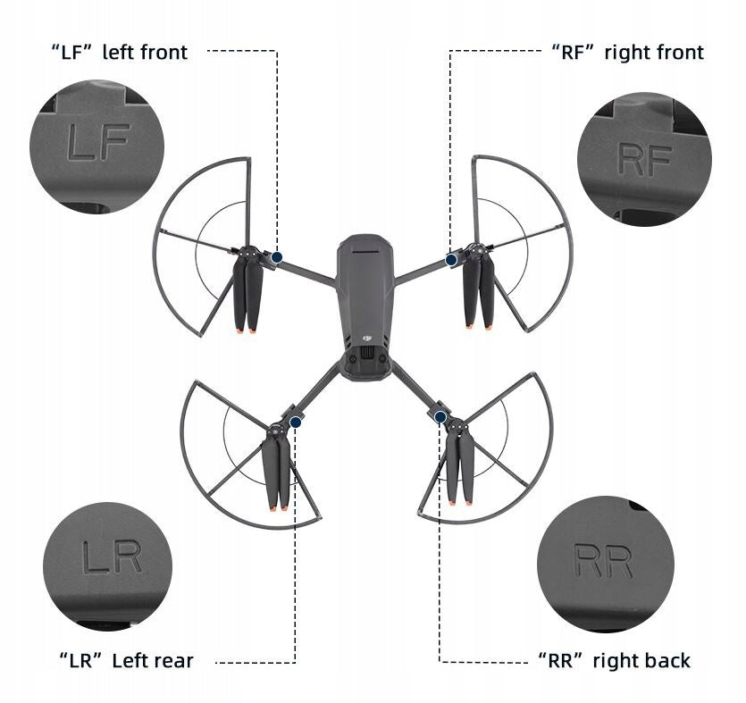 DJI Mavic 3 Chassis + Propeller Guards Leg Set Manufacturer code M3-KC349