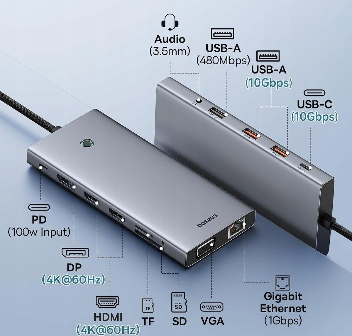 DOCKING STATION USB C 13IN1 3 MONITORS 4K HDMI DP VGA PD 100W Packaging status original