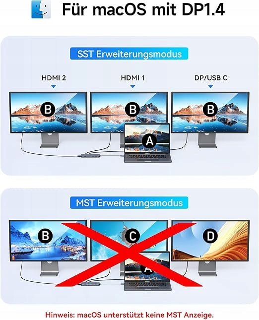 DOCKING STATION USB-C DUAL HDMI 13W1 4K TRIPLE DISPLAY 100W PD RJ45 Manufacturer code 5907190018226
