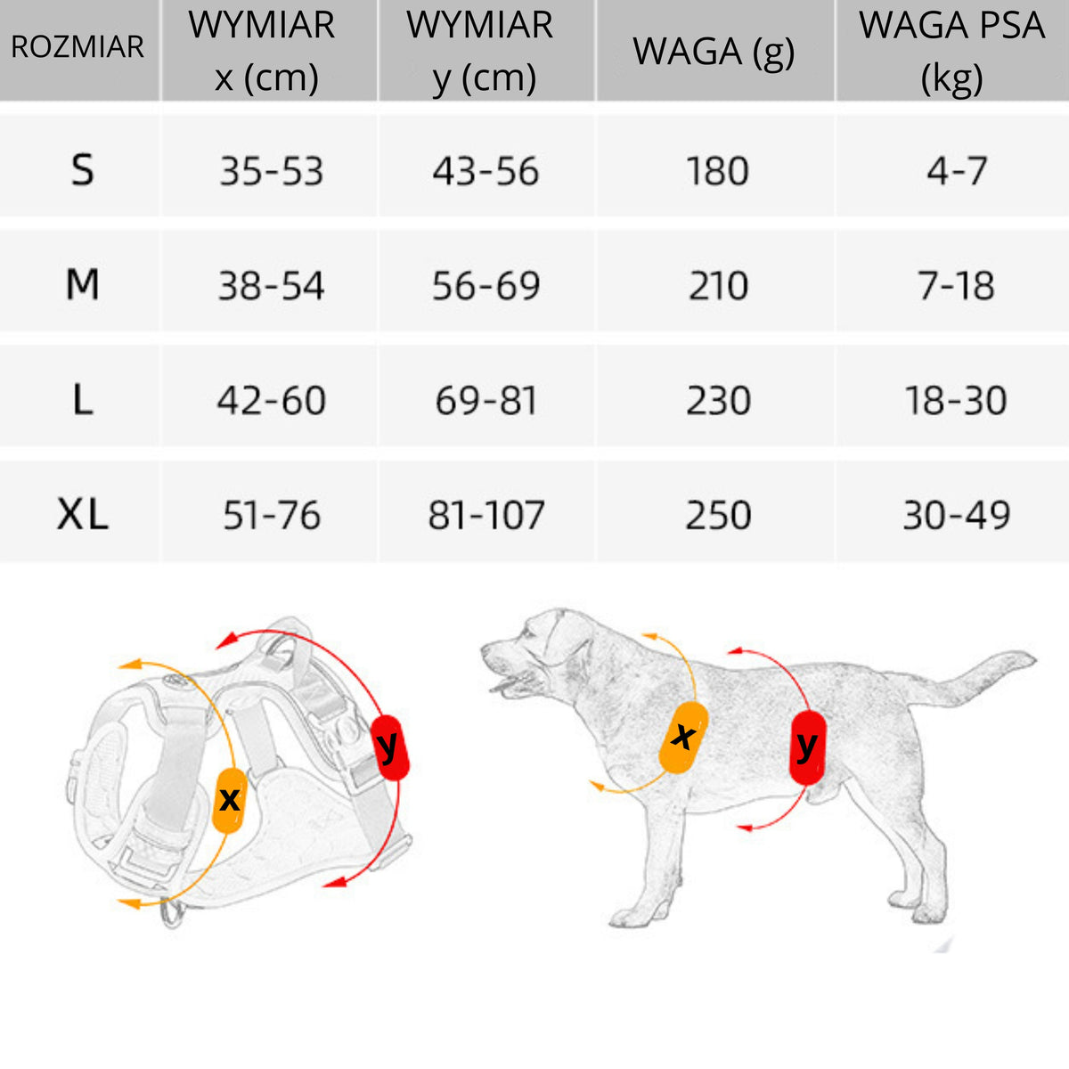 DOG HARNESS GUARD STRONG ADJUSTABLE PRESSURE-FREE COMFORTABLE ros. S Manufacturer code DOGGSY-HARNESS-S