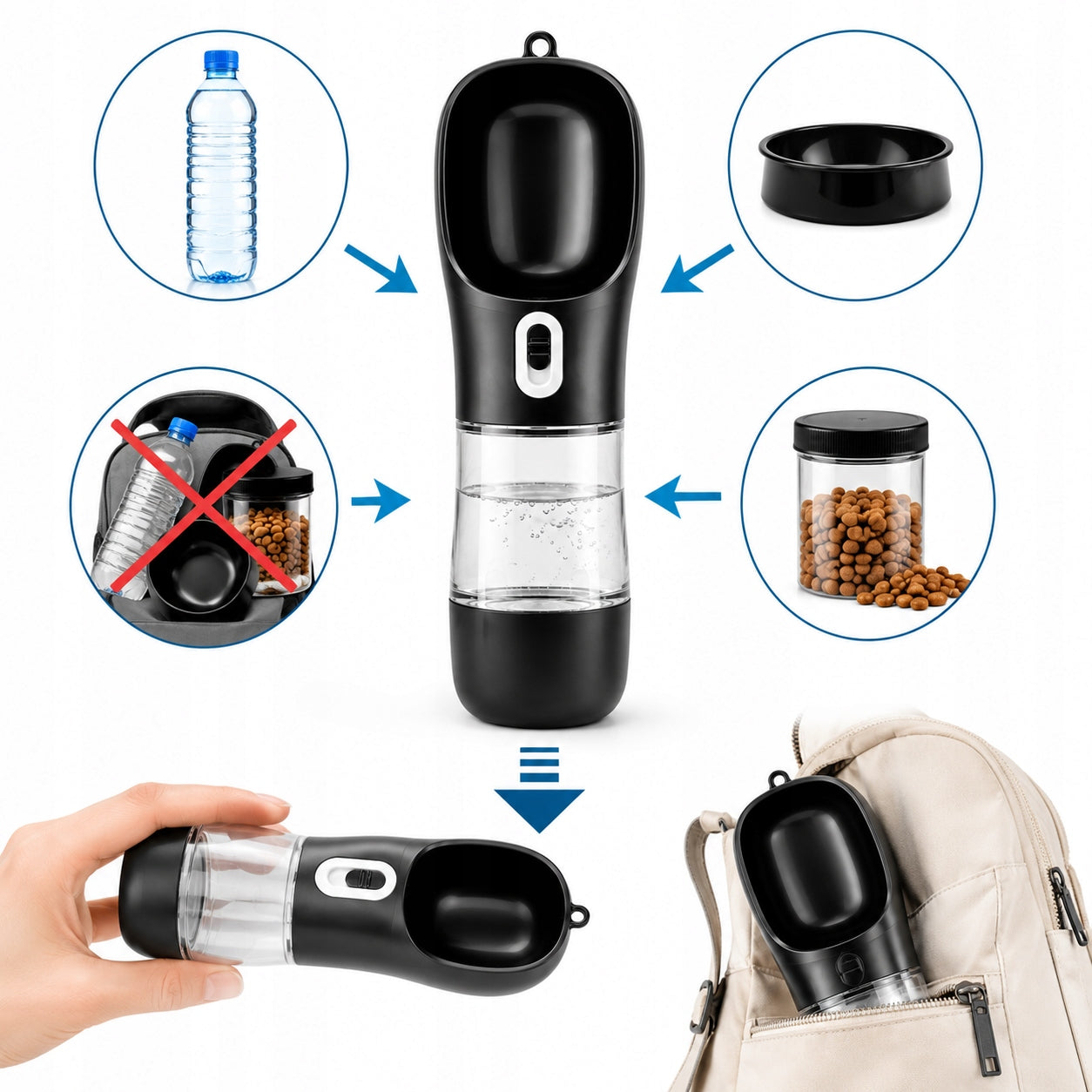DOG WATER BOTTLE 3in1 DRINKER + BOWL + FOOD CONTAINER Material made from a synthetic material