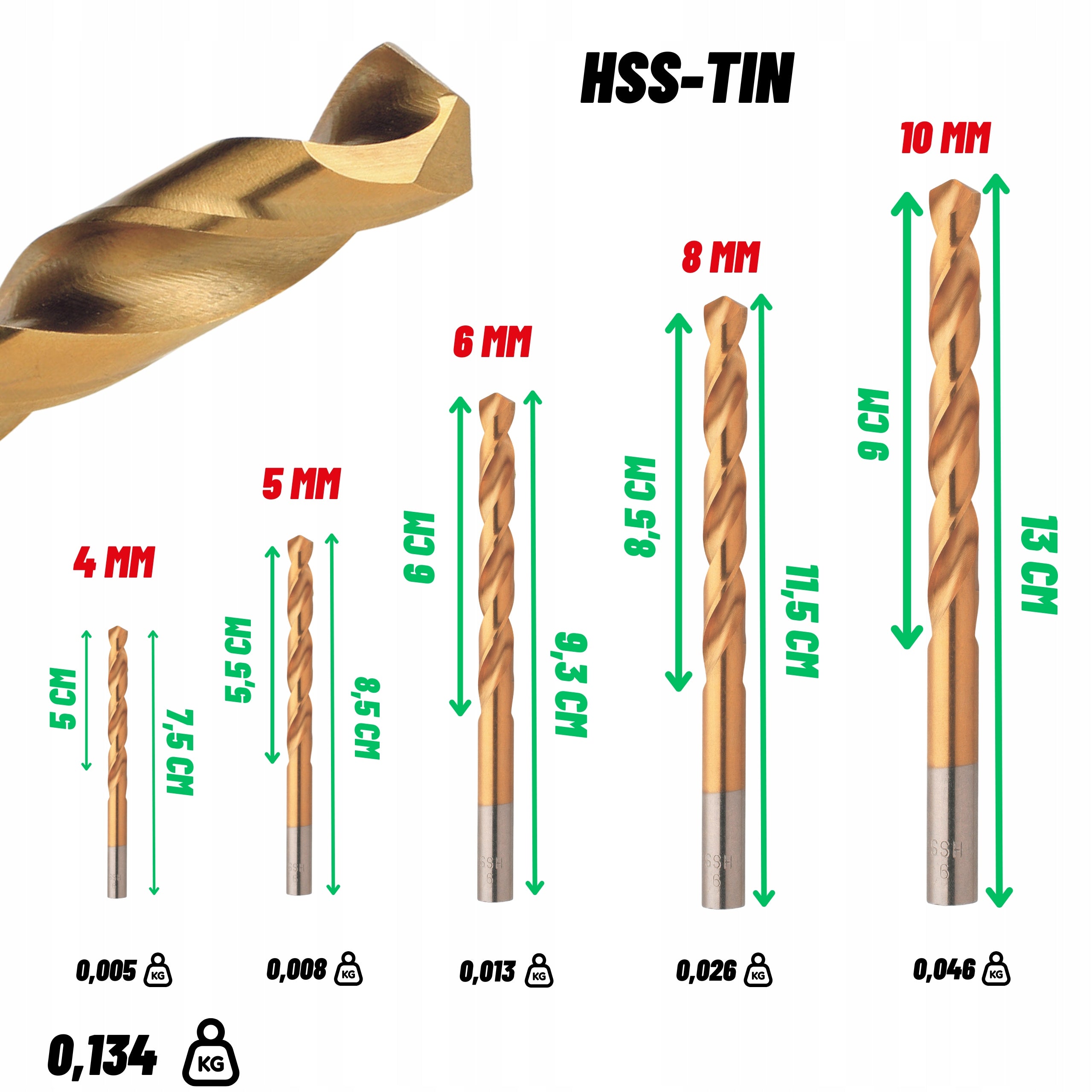 DRILL BIT FOR METAL STEEL HSS-G 4-5-6-8-10mm 5PCS DRILL BIT SET Packaging status original
