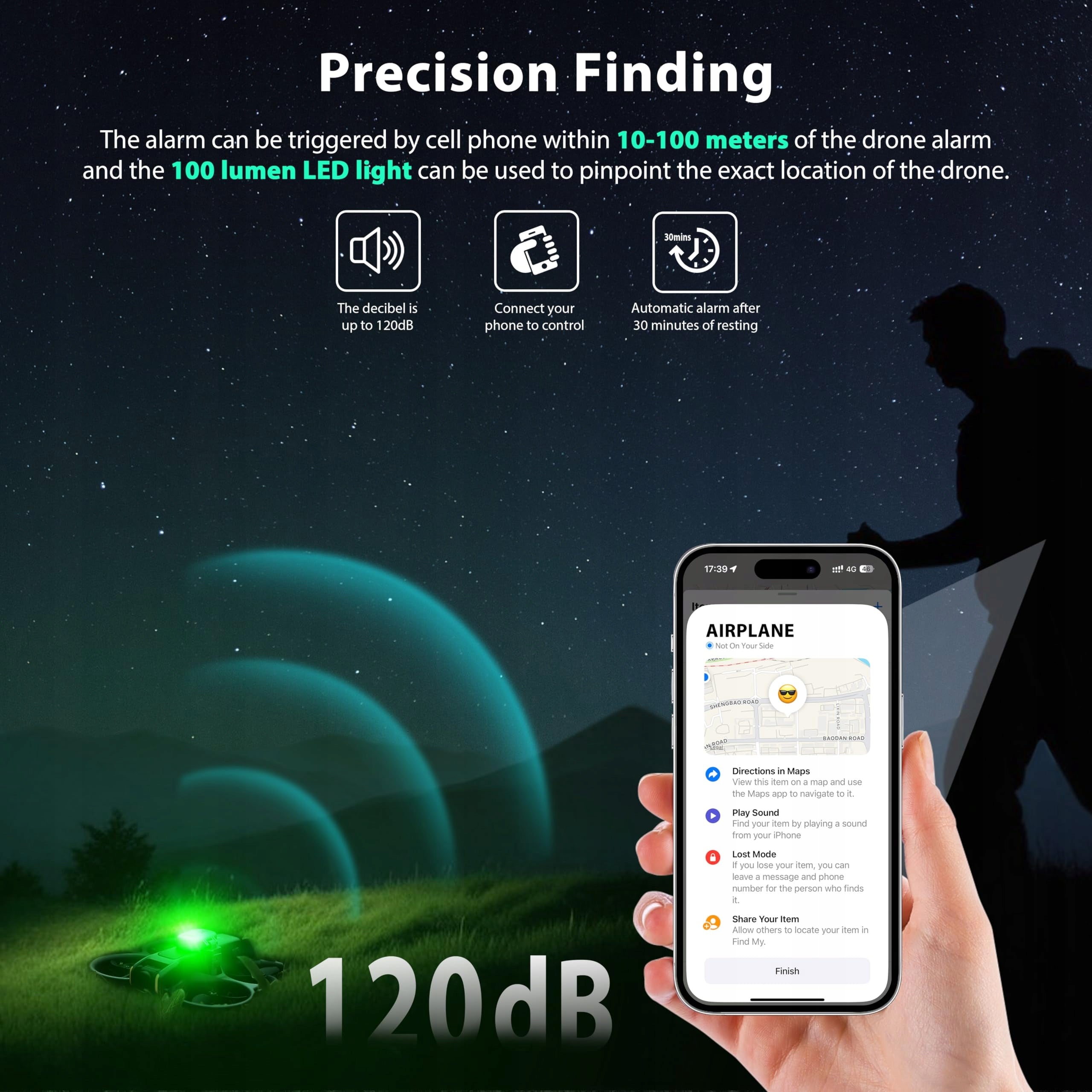 DRONE SIREN TRACKER FOR DJI MINI 4 PRO/AVATA 2/AIR 3/MAVIC 3 PRO/FPV DRONES Manufacturer code 1139167