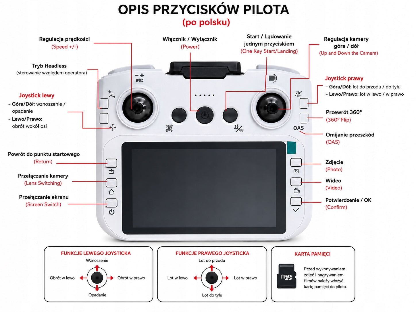 DRONE TRENCH DRONE WITH 4K WIFI CAMERA 300 m 1800 mAh Manufacturer code DRON Z KAMERĄ SG901 PRO GPS CYFROWY JOYSTICK