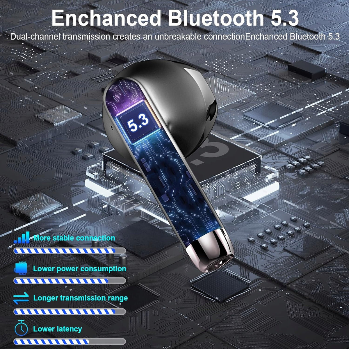 DRSAEC J52 WIRELESS EARBUDS BT 5.3 ENC IP7 Manufacturer code DRSAEC