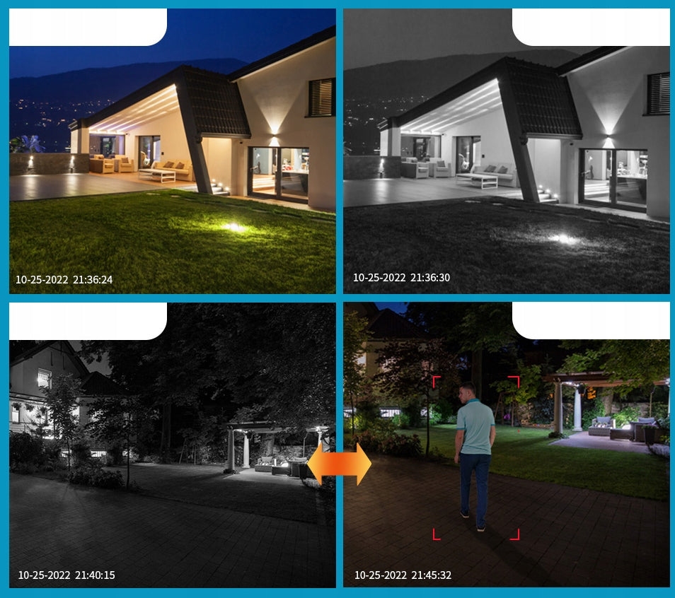 DUAL CAMERA 2X5MP ZOOM OUTDOOR ROTATING IP WIFI ALARM DETECTION FHD Packaging status original