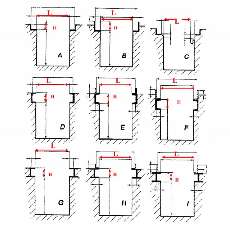 DUCT LIFT PNEUM.3,5T Polish TP0041TECHWAR Manufacturer code TP0041