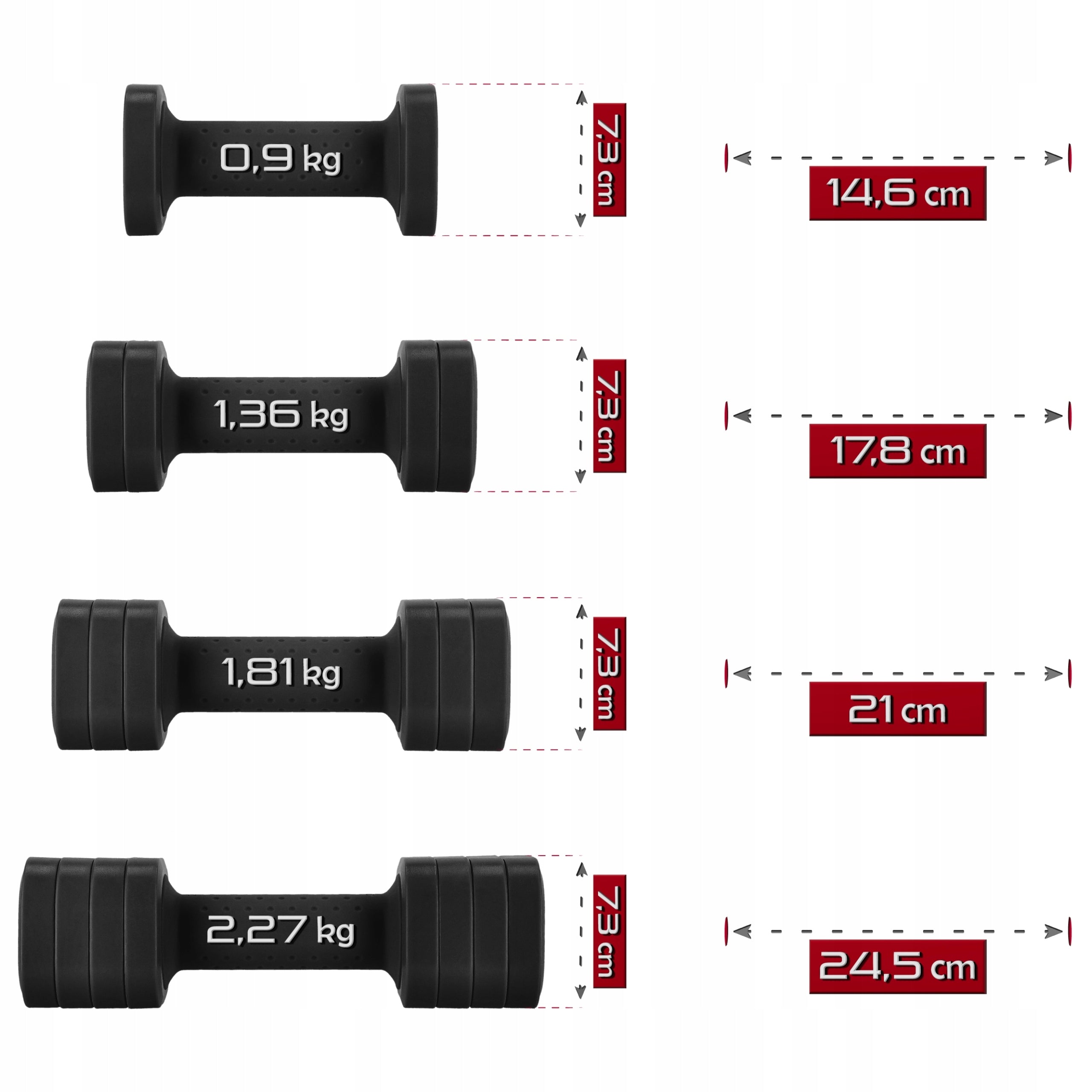 DUMBBELLS WEIGHTS SAVED 4in1 FITNESS EXERCISE SET 2x2,27kg Type adjustable