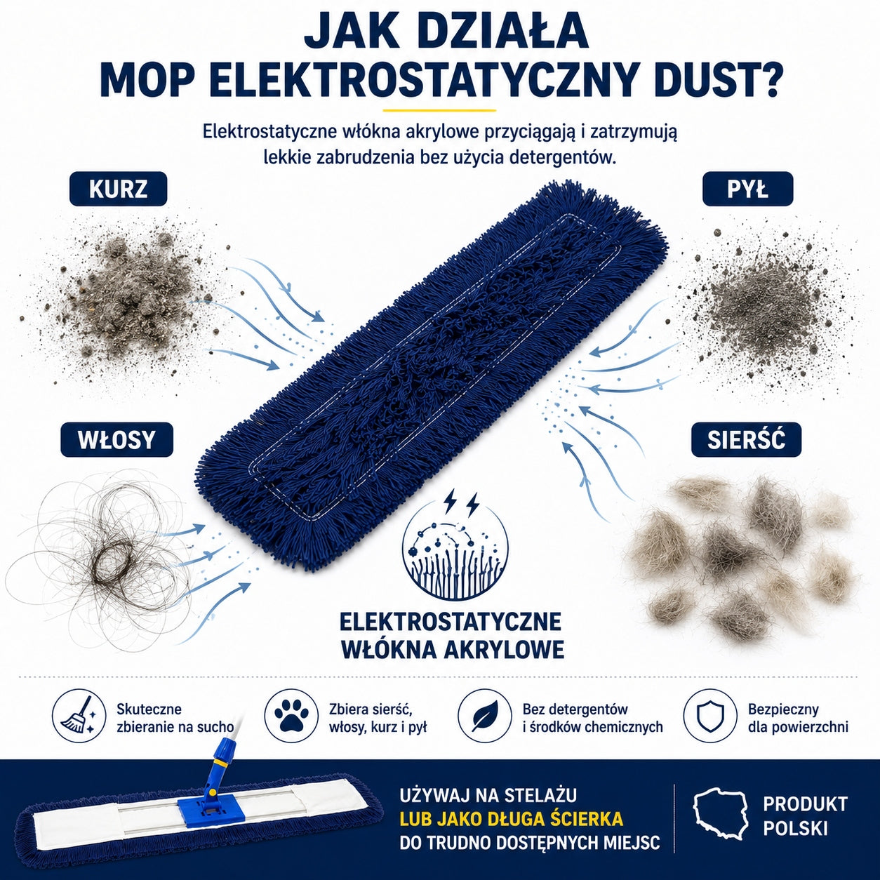 DUST 80 cm Electrostatic Acrylic Mop for Dust and Large Surfaces Manufacturer code DUST80