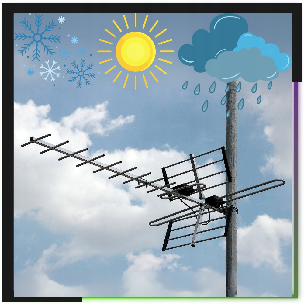 DVB-T2 COMBO MUX8 LTE 4K terrestrial TV antenna + power supply + amplifier Manufacturer code TAZ-13 + WZMACNIACZ + ZASILACZ