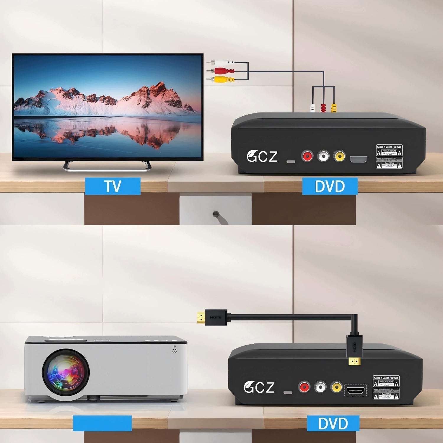DVD HDMI USB PLAYER CD VCD EVD 1080P MULTI-FORMAT AV REMOTE Manufacturer code ODTWARZACZ DVD 1080P