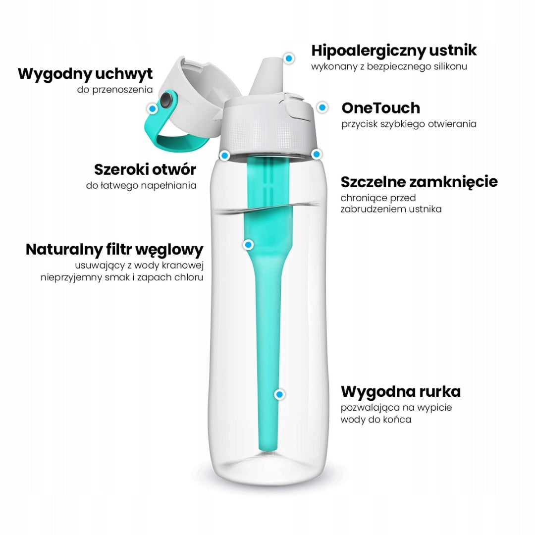 Dafi SOLID Tritan Filter Bottle 0.7L Turquoise + 7 Filters Packaging status original