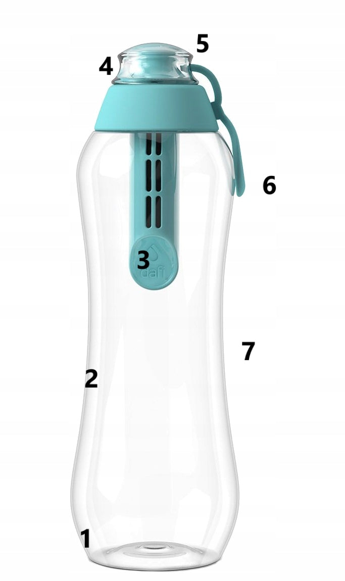 Dafi Soft 0,7 Turquoise Water Filter Bottle Set with 5 Filters Manufacturer code D.BUT.DAFI.0.7.Z.5WK.P.MIET.P