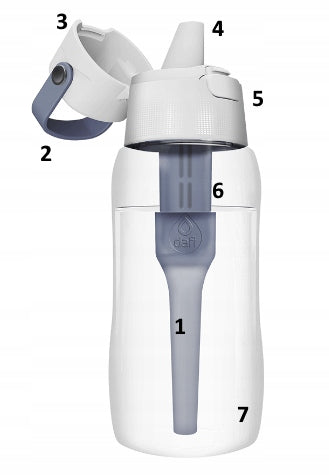 Dafi Solid 0,5 denim bottle + bottle brushes for tubes and mouthpieces Brand Dafi