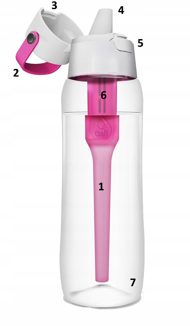 Dafi Solid 0,7l pink and blue set of two filter bottles Brand Dafi